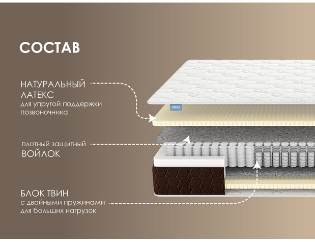 Матрас Димакс Твин Софт-1
