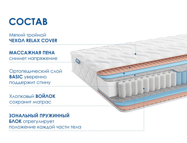 Матрас Димакс Relmas Foam 3Zone-2