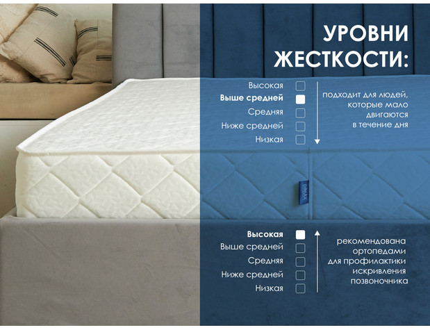 Матрас Димакс Relmas Cocos 3 S1000-3
