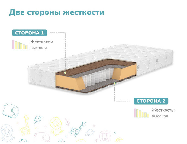 Матрас Димакс Волшебник-4