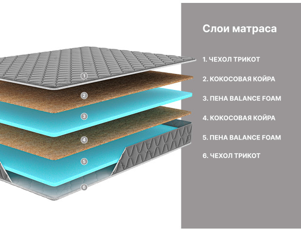 Матрас Димакс Оптима Комби Фоам (графит)-2