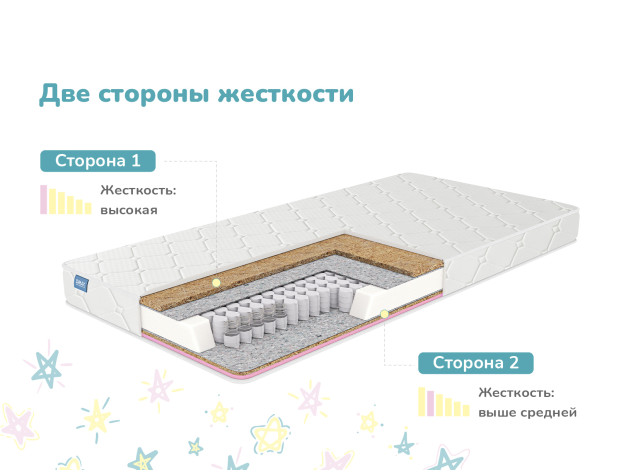 Матрас Димакс Комета-2