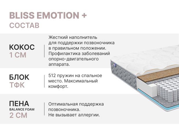 Матрас Димакс Bliss Emotion +-4