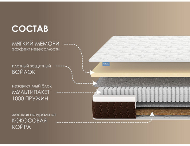 Матрас Димакс Мега Мемо хард-1