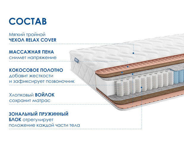 Матрас Димакс Relmas Cocos 3Zone-2