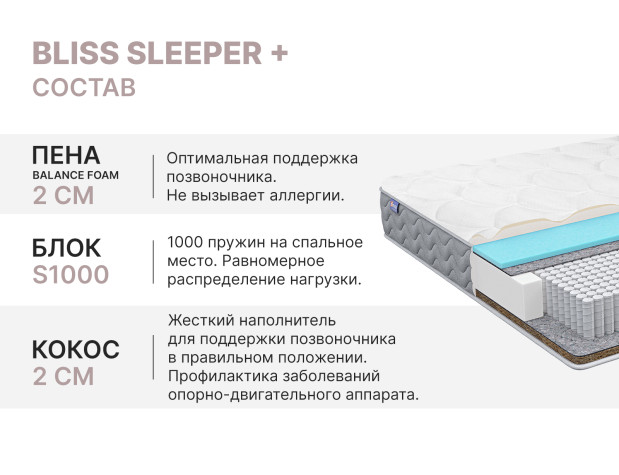 Матрас Димакс Bliss Sleeper +-4