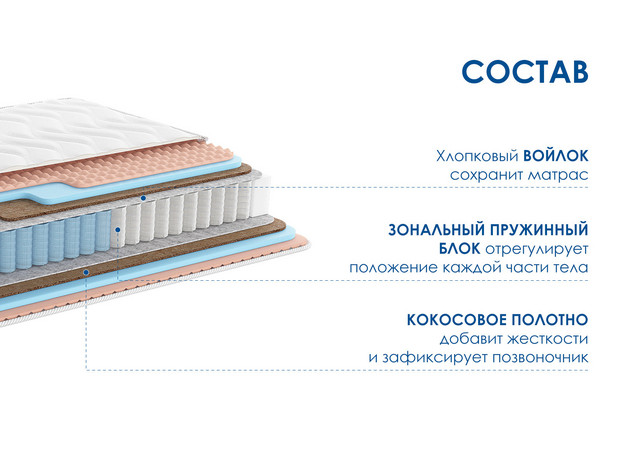 Матрас Димакс Relmas Foam Cocos 3Zone-3
