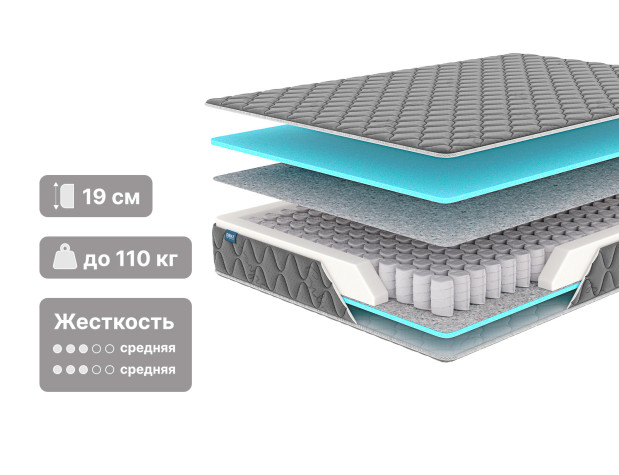 Матрас Димакс Оптима премиум (графит)-2