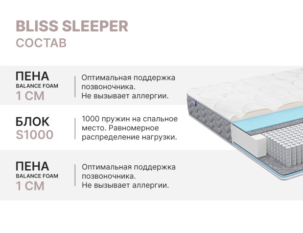 Матрас Димакс Bliss Sleeper-4