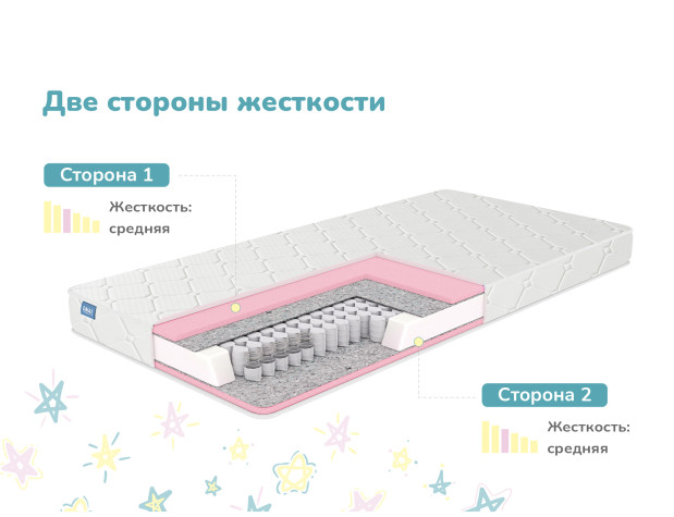 Матрас Димакс Луна-2
