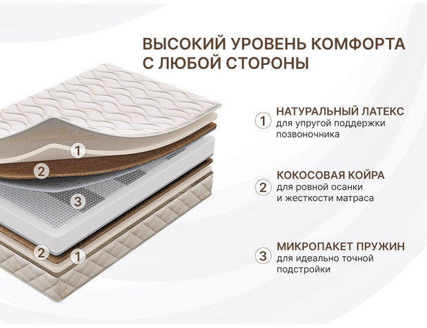 Матрас Димакс Микро Медиум-2