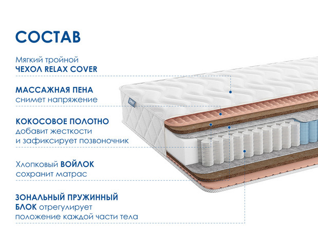 Матрас Димакс Relmas Twin Cocos 3Zone-2