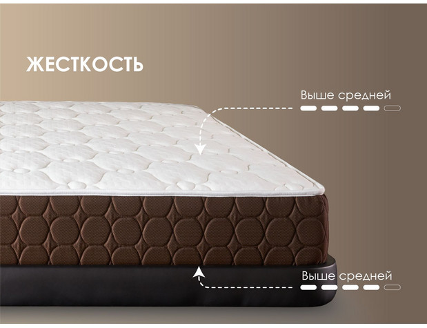 Матрас Димакс Мега Хард-3