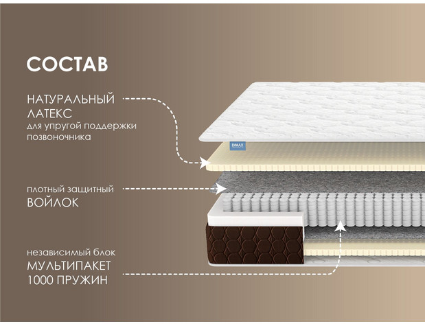 Матрас Димакс Мега Софт-1