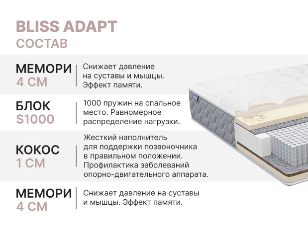 Матрас Димакс Bliss Adapt-4