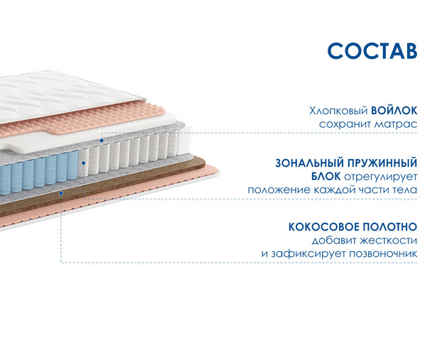 Матрас Димакс Relmas Solid 3Zone-3
