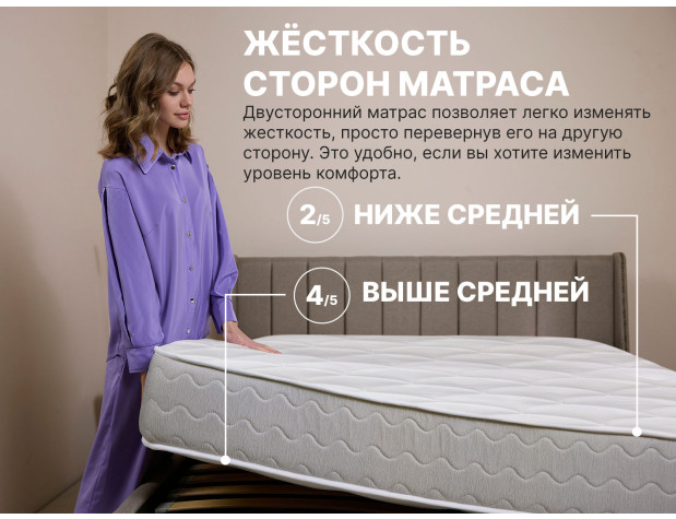 Матрас Димакс Bliss Sleeper +-1