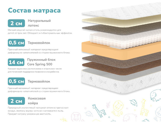 Матрас Димакс Герой-3
