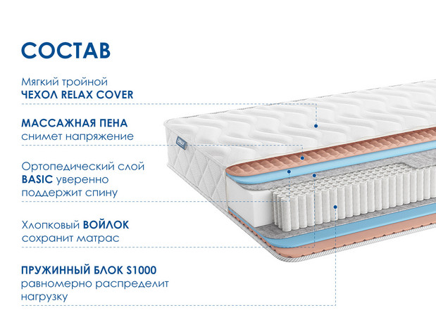Матрас Димакс Relmas Foam S1000-2