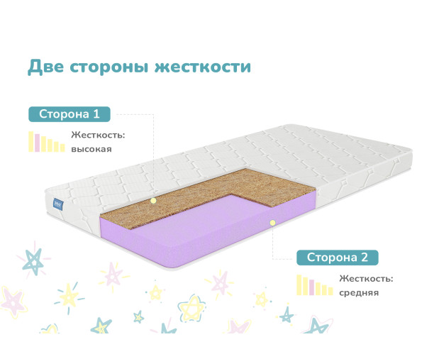 Матрас Димакс Космос-2